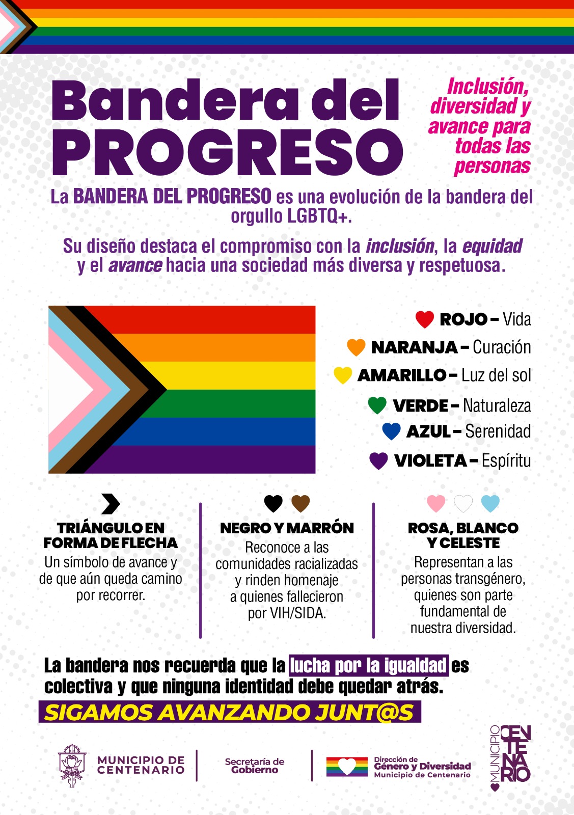 Imagen de CENTENARIO IMPULSA ACCIONES DE VISIBILIZACIÓN E INCLUSIÓN EN EL MARCO DEL MES DEL ORGULLO