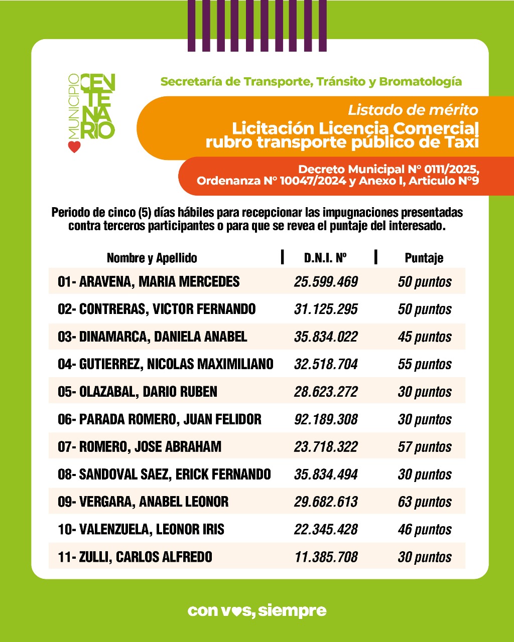 imagen informativa